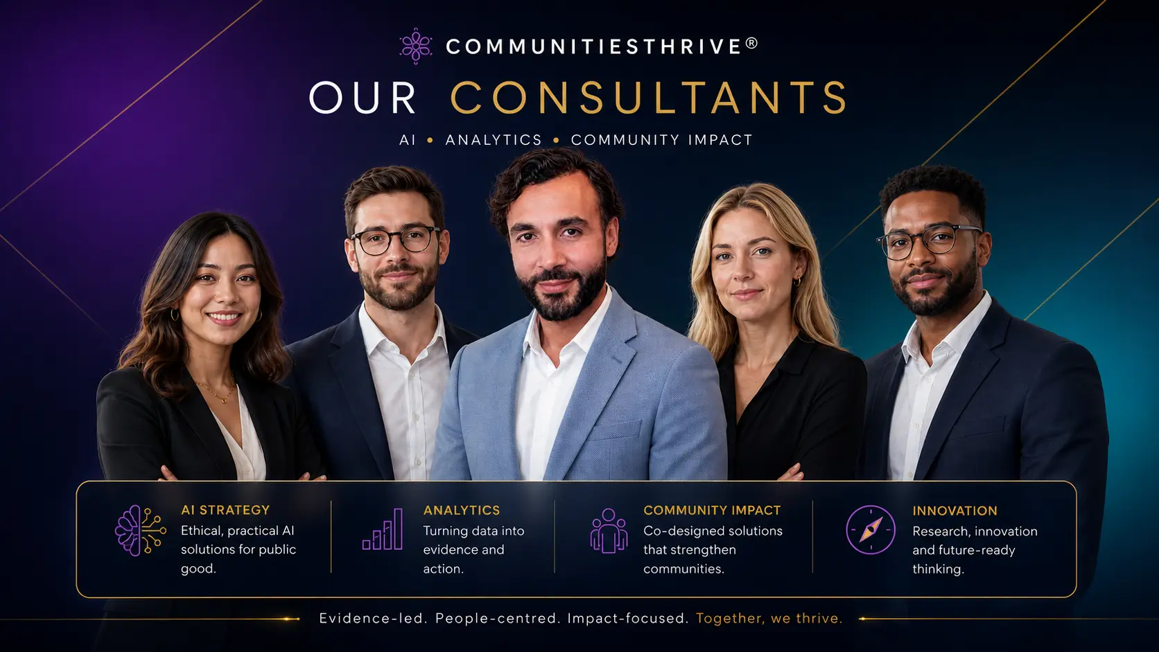 CommunitiesThrive team